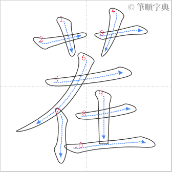 “「茬」的筆順”