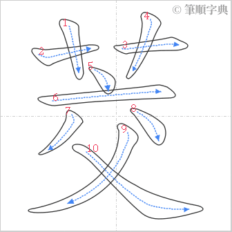 “「茭」的筆順”