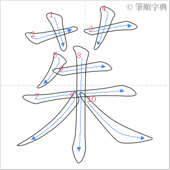 “「茱」的筆順”