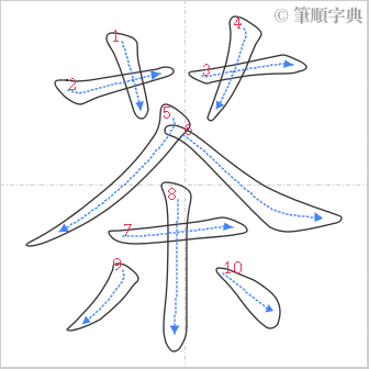 “「茶」的筆順”