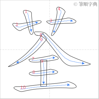 “「荃」的筆順”