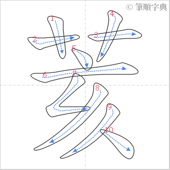 “「荄」的筆順”