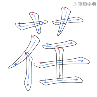 “「荏」的筆順”