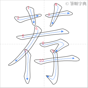 “「荐」的筆順”