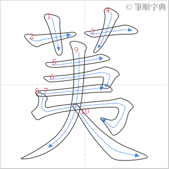 “「荑」的筆順”