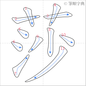 “「莎」的筆順”