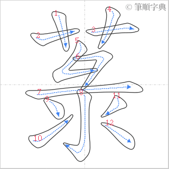 “「菉」的筆順”