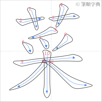 “「菜」的筆順”