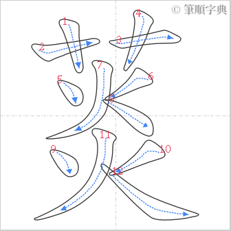 “「菼」的筆順”