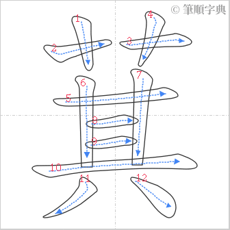 “「萁」的筆順”