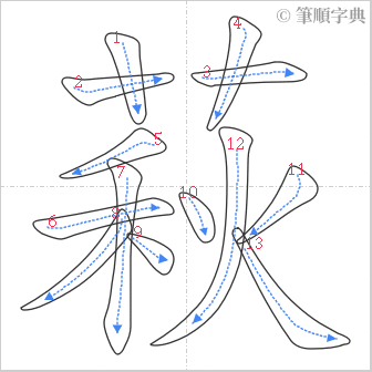 “「萩」的筆順”