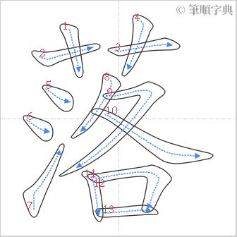 “「落」的筆順”