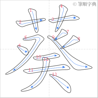 “「葵」的筆順”