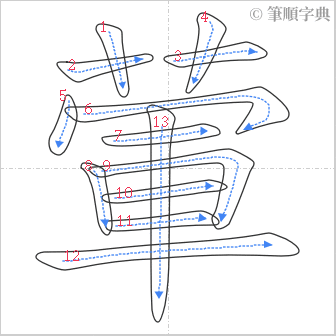 “「葷」的筆順”