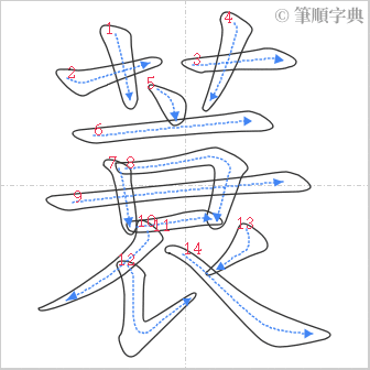 “「蓑」的筆順”