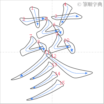 “「蔘」的筆順”