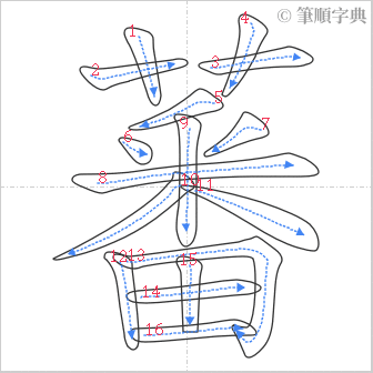 “「蕃」的筆順”