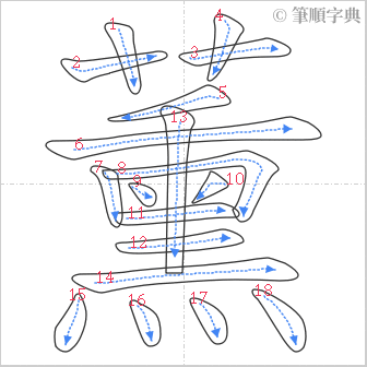 “「薰」的筆順”