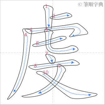 “「虔」的筆順”