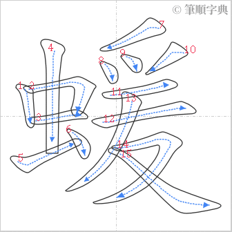 “「蝯」的筆順”