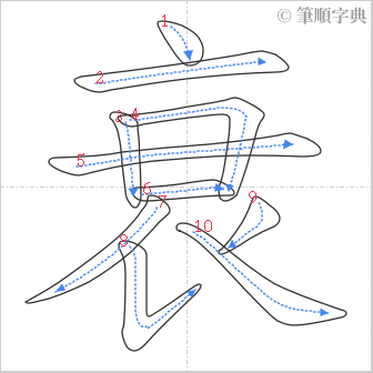 “「衰」的筆順”