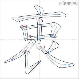 “「衷」的筆順”