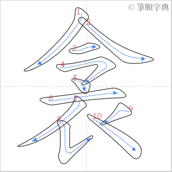 “「衾」的筆順”