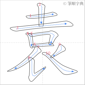 “「袁」的筆順”