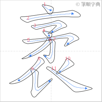 “「袤」的筆順”