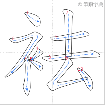 “「袪」的筆順”