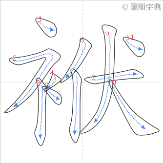 “「袱」的筆順”