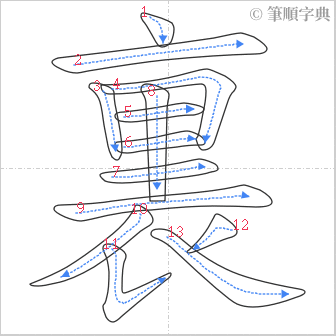 “「裏」的筆順”