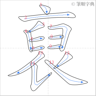 “「裒」的筆順”