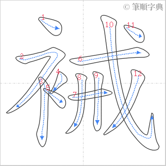 “「裓」的筆順”