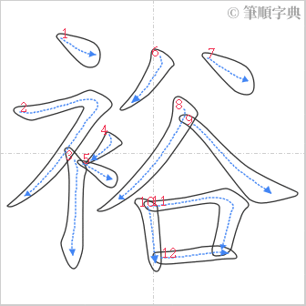 “「裕」的筆順”