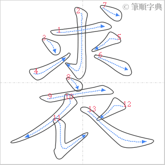 “「裘」的筆順”