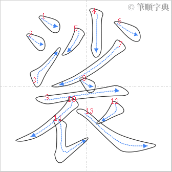 “「裟」的筆順”