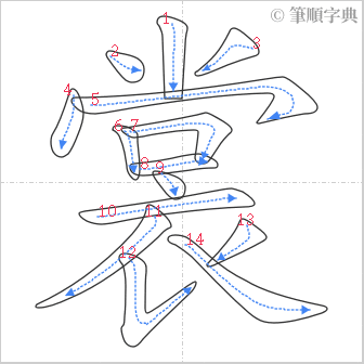 “「裳」的筆順”