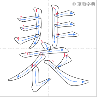 “「裴」的筆順”