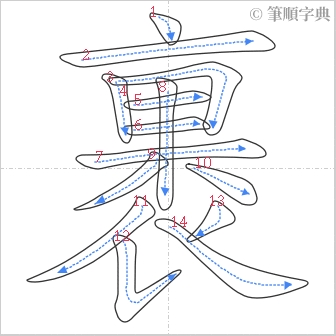 “「裹」的筆順”