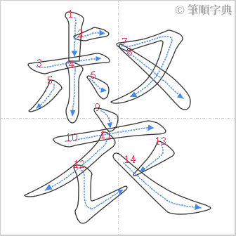 “「裻」的筆順”