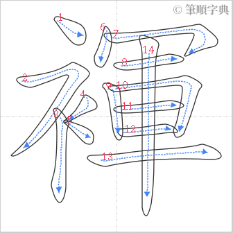 “「褌」的筆順”