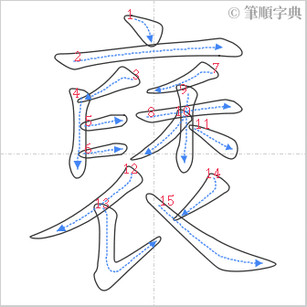 “「褎」的筆順”