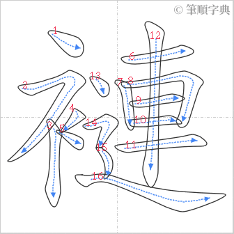 “「褳」的筆順”