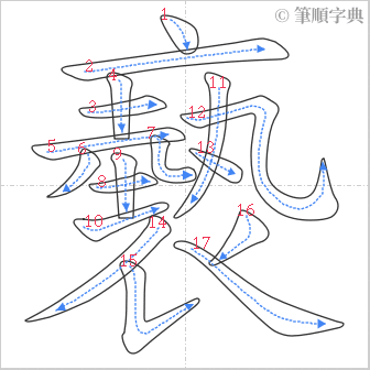 “「褻」的筆順”