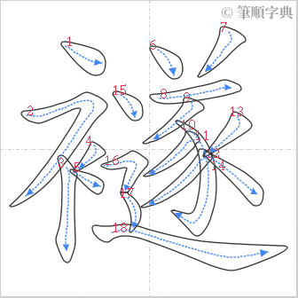 “「襚」的筆順”