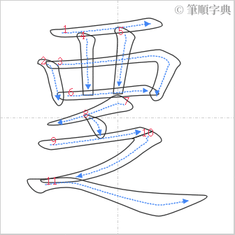 “「覂」的筆順”