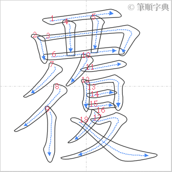 “「覆」的筆順”