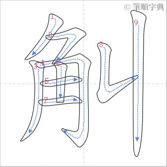 “「觓」的筆順”