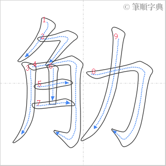 “「觔」的筆順”